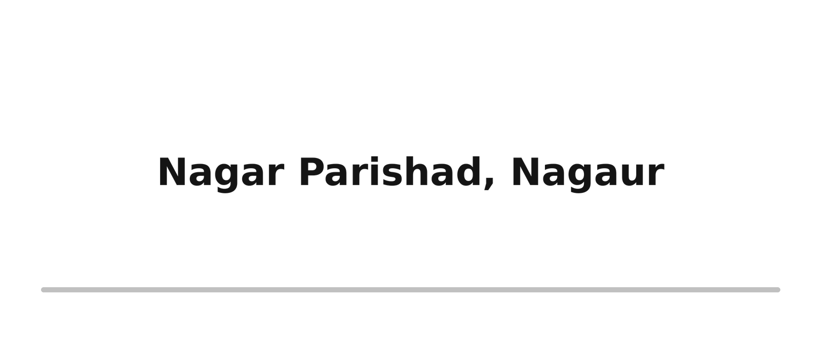 Survey, Design & Estimation 24 nagar parishad nagaur