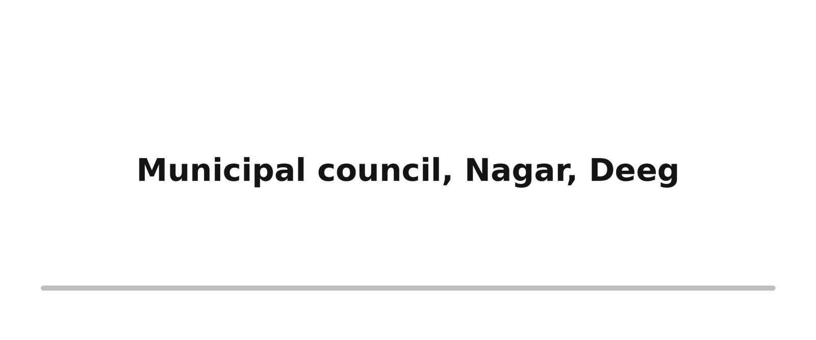 Survey, Design & Estimation 35 municipal council nagar deeg