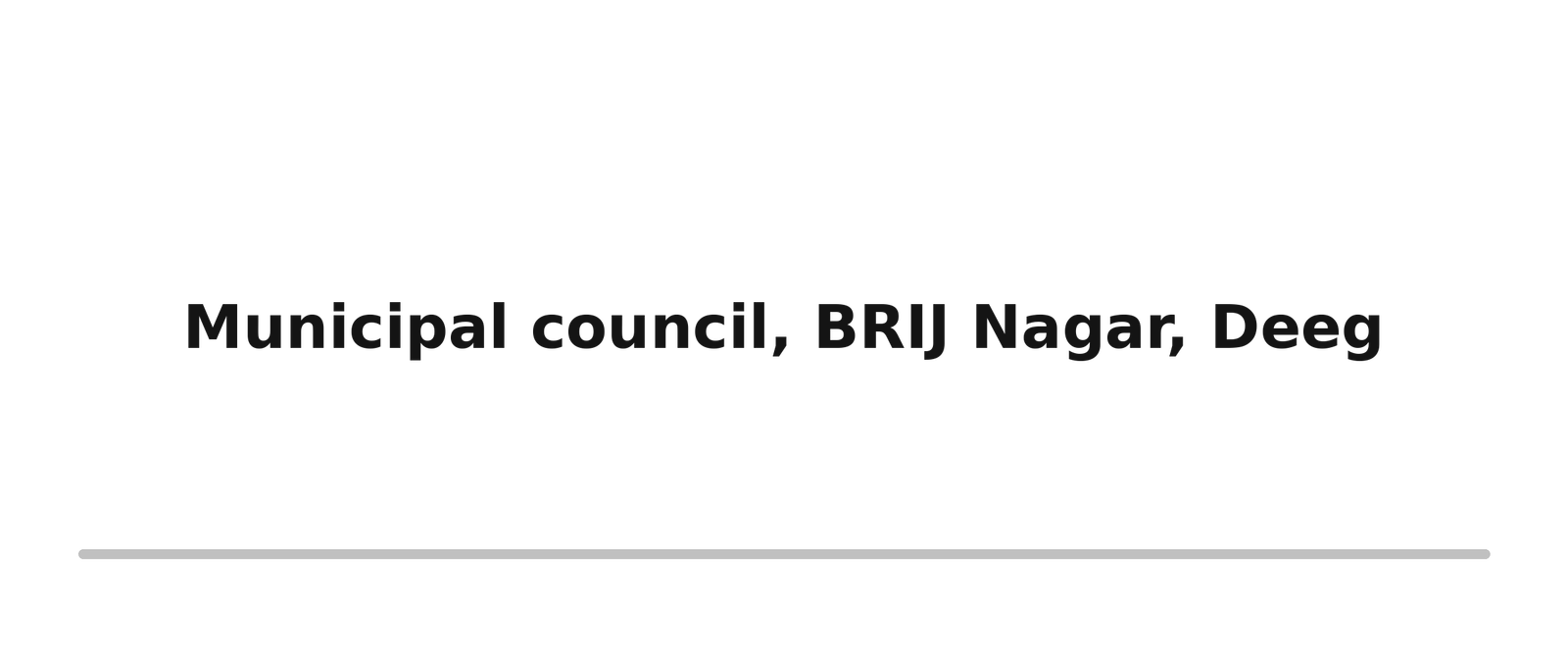 Survey, Design & Estimation 36 municipal council brij nagar deeg