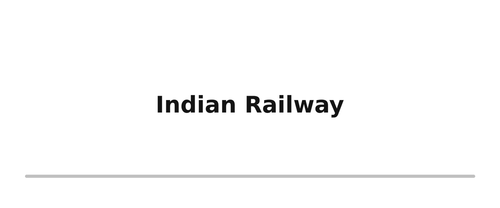Survey, Design & Estimation 44 indian railway